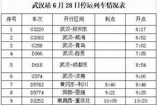 大杀器！鲍威尔半场14中10&三分5中4 狂砍28分5板3断&正负值+12